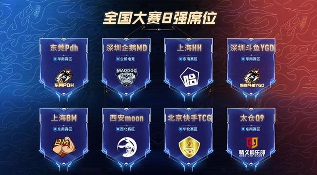 高转会费